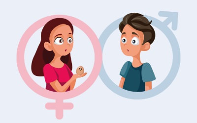 بلوغ چیست؟
