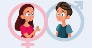 بلوغ چیست؟