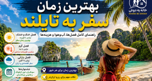 سفر به تایلند