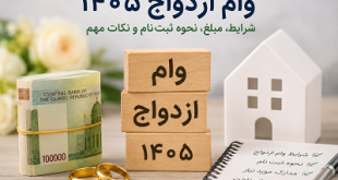 مبلغ وام ازدواج 1405