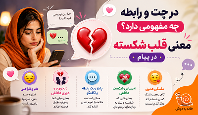 معنی قلب شکسته