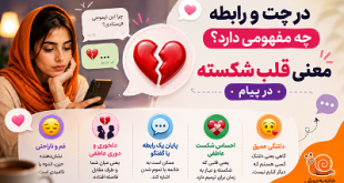 معنی قلب شکسته